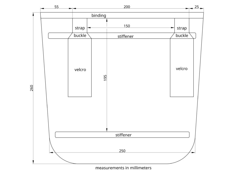 dimensions of pannier mounting